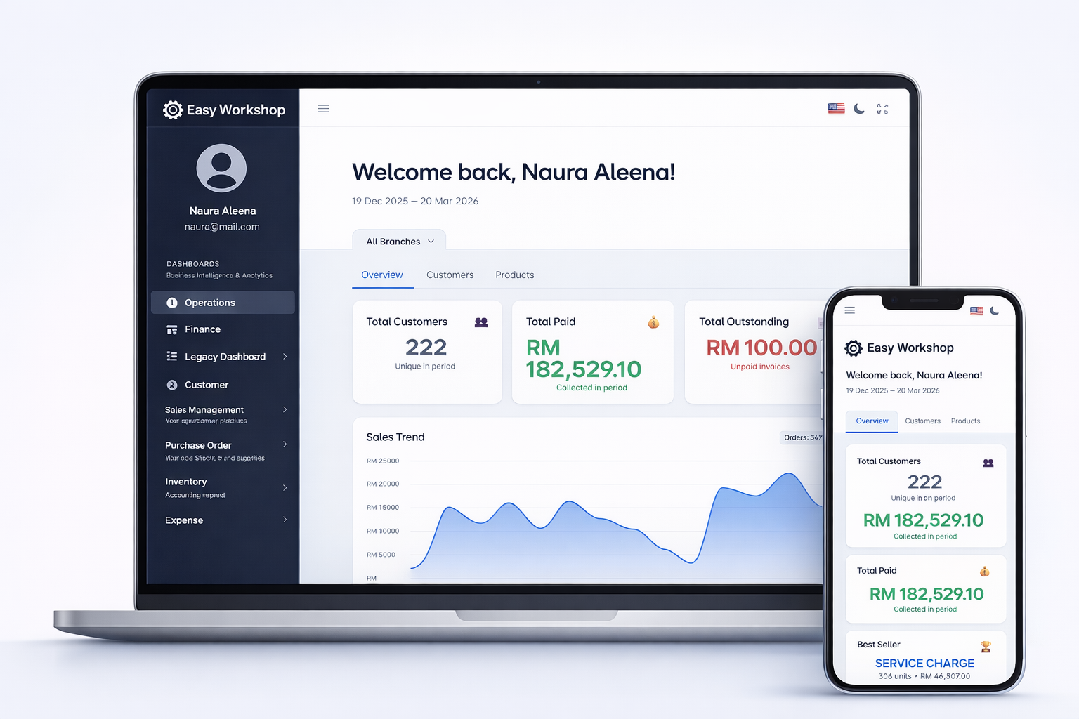 Easy Workshop - Akses dari semua peranti